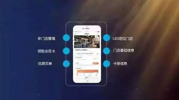 小游戲刷屏微信群，但微信小程序的更重要場景還是在線—咕嘟網(wǎng)絡(luò)···