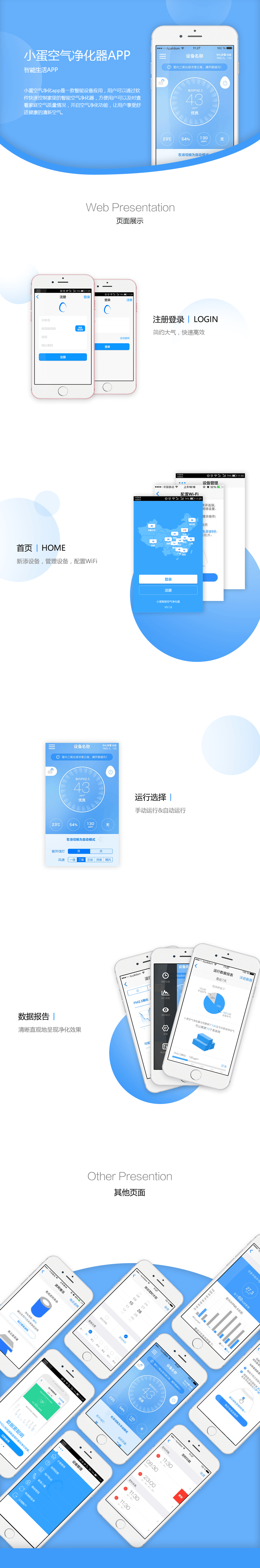 智能空氣凈化器項目詳情