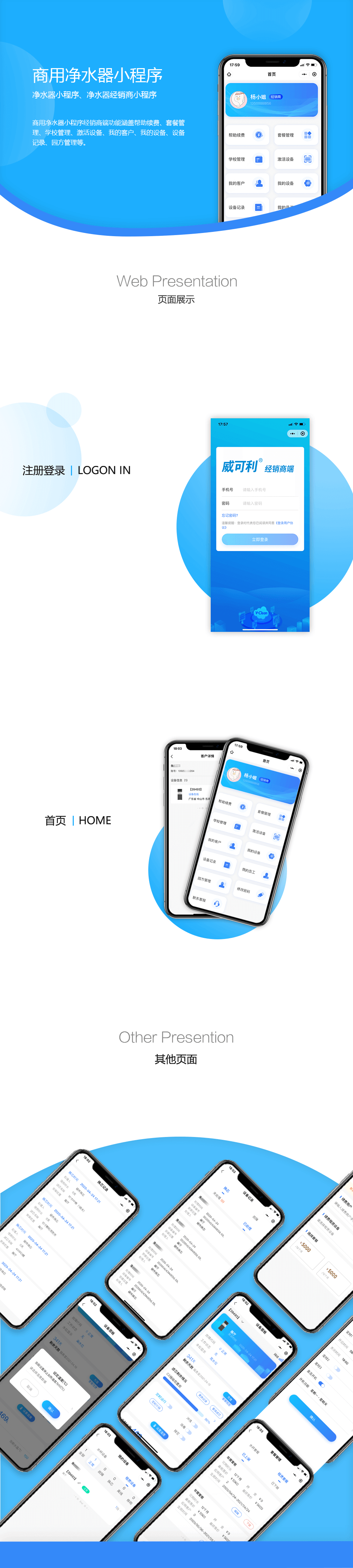 商用凈水器項目詳情