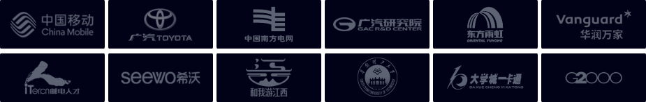 合作的企業(yè)